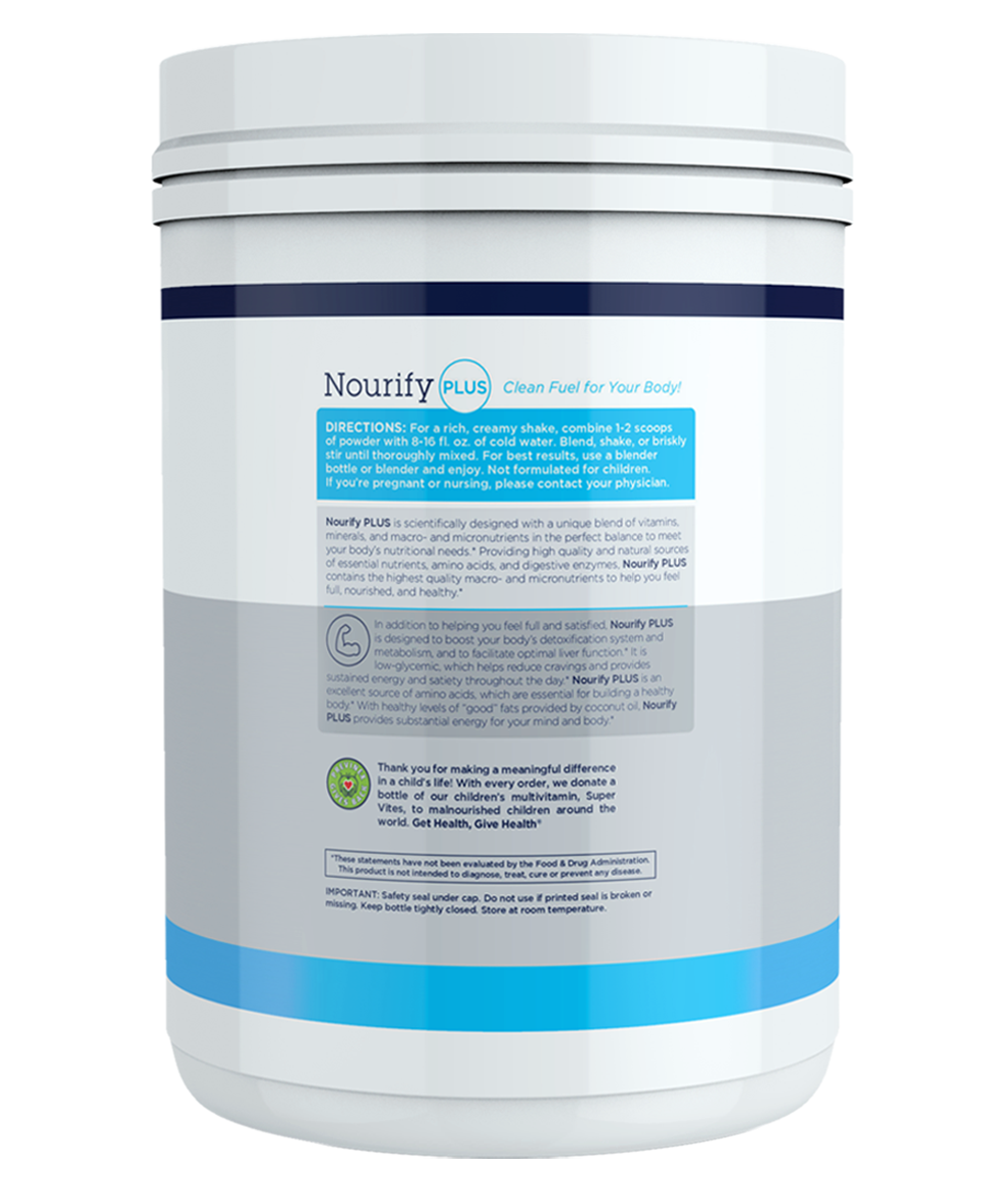 Previnex Nourify PLUS® Canisters