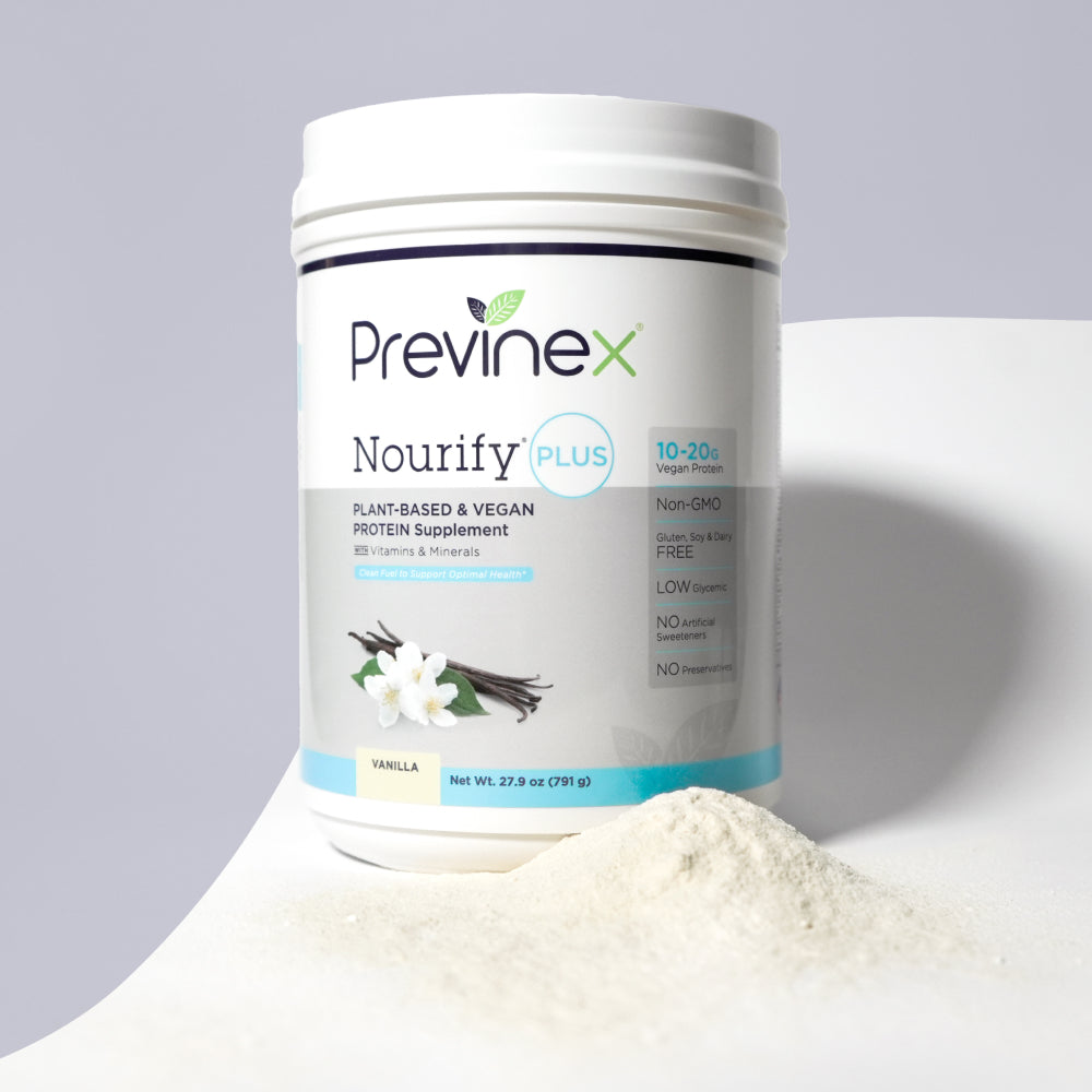 Previnex Nourify PLUS® Canisters